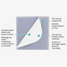 Load image into Gallery viewer, Reusable Underpad - Large