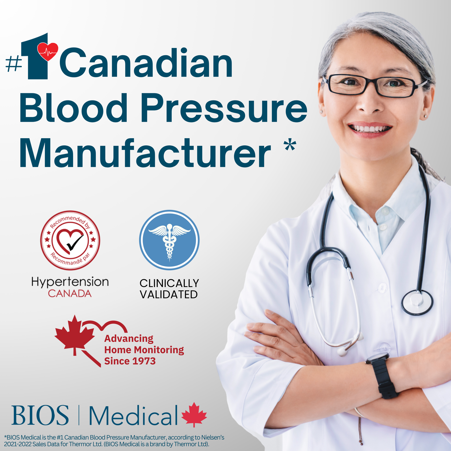 Blood Pressure Monitor – with Atrial Fibrillation Screening