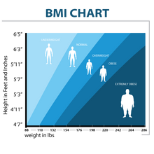 Load image into Gallery viewer, Glass Lithium Body Fat Scale