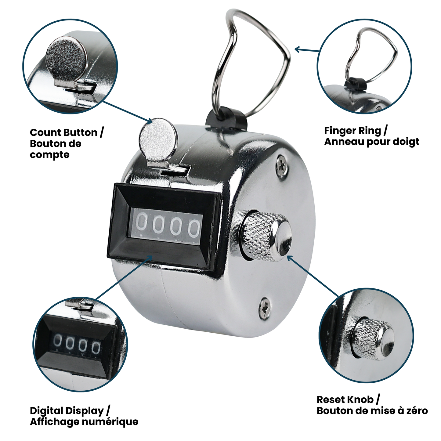 Mechanical Counter