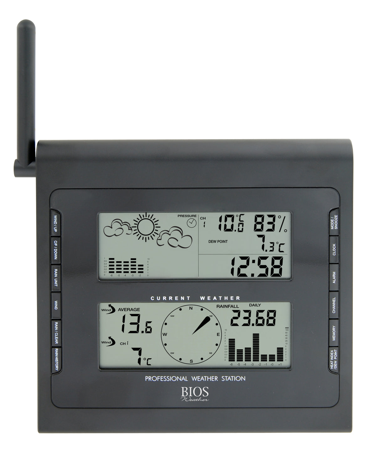 Monitor 