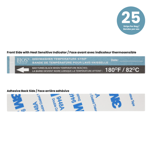 Dishwasher Temperature Strips
