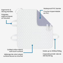 Load image into Gallery viewer, Reusable Positioning Underpad with 6 handles - Medium
