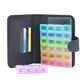 Pill Box Wallet Open