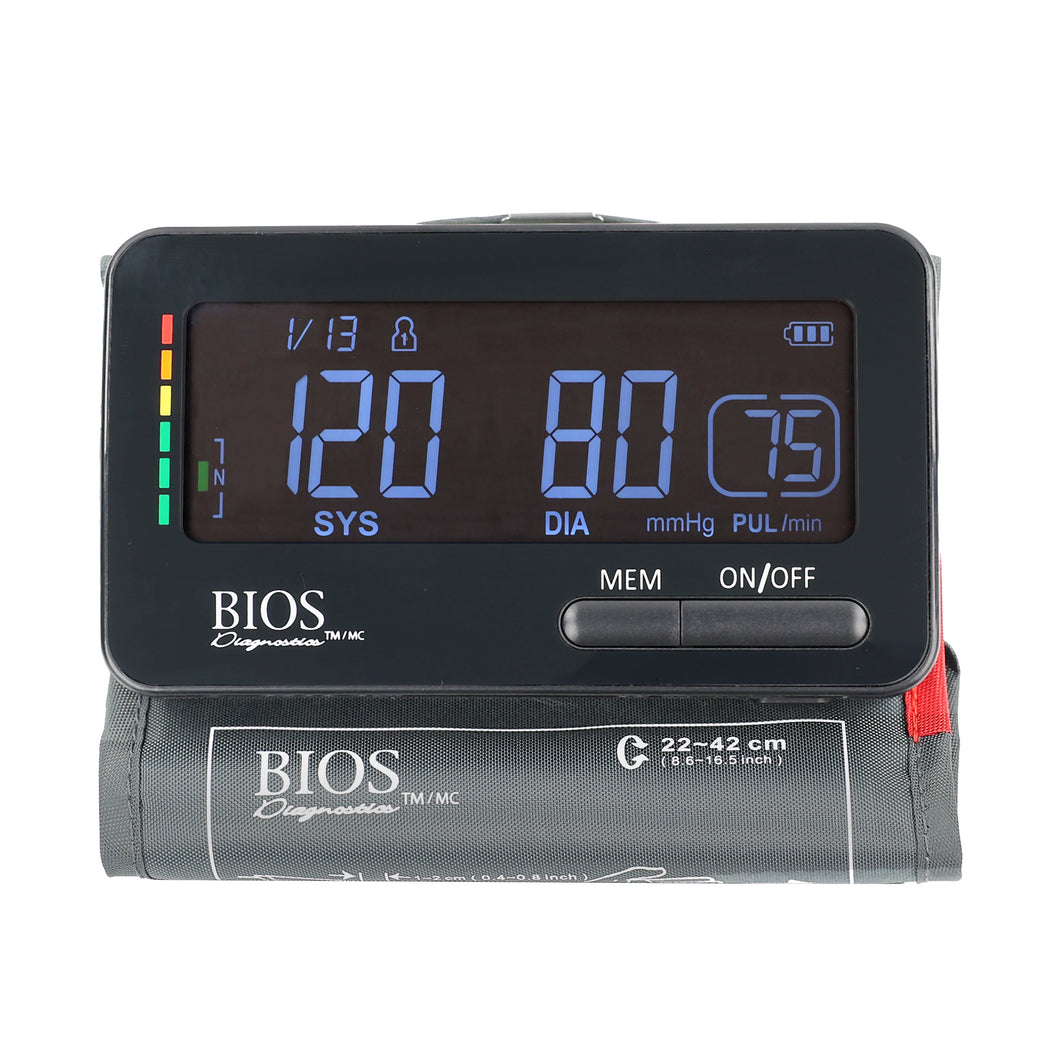 Blood Pressure Monitor Progression in use