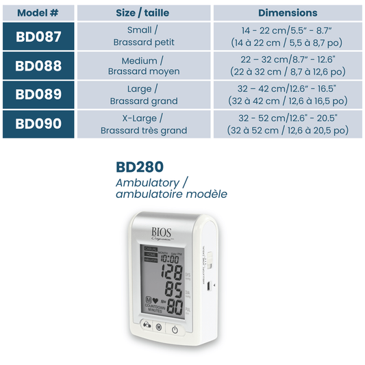Brassards de rechange - BD280