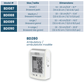 Brassards de rechange - BD280