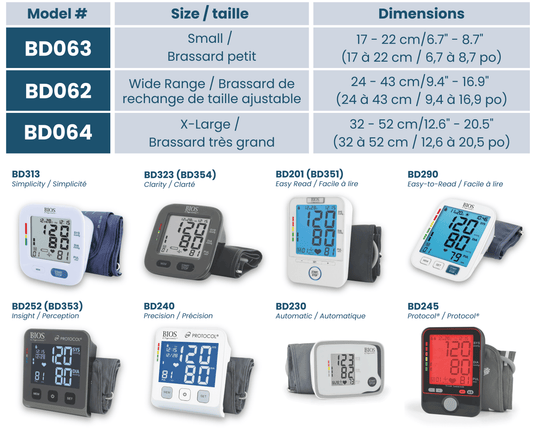 Replacement Cuffs for BD201, BD230, BD240, BD245, BD252, BD290, BD323, BD313, BD351, BD353 and BD354