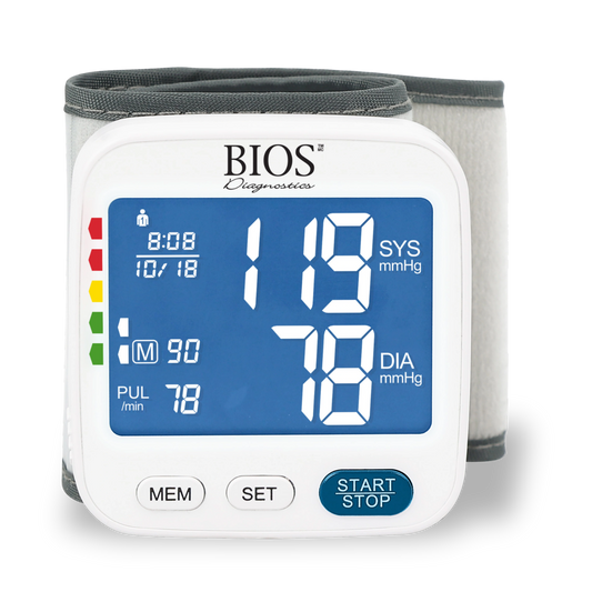 Blood Pressure Monitor – Wrist