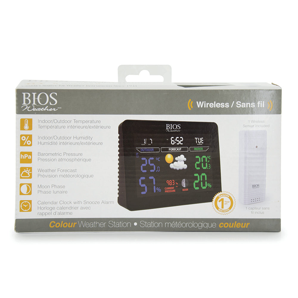 Colour Weather Station package