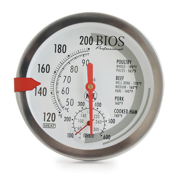 Thermometers