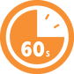 Ovulation Thermometer