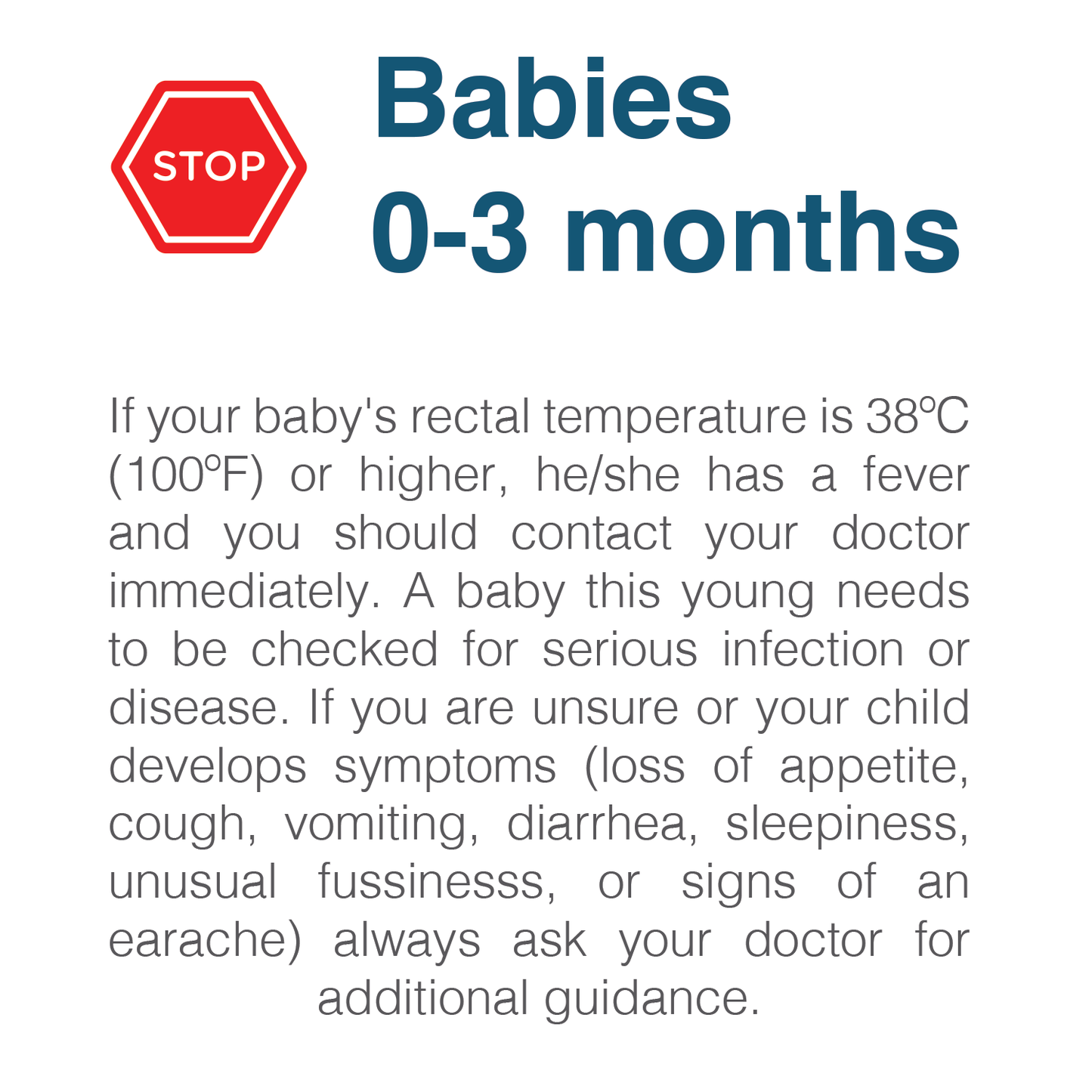 Digital Thermometer - 5 Seconds